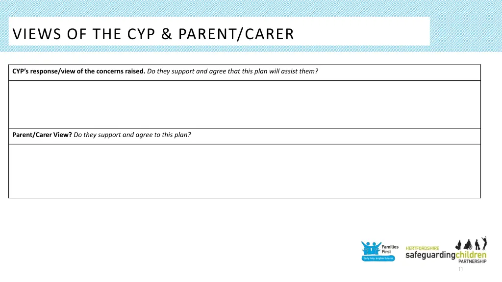 views of the cyp parent carer