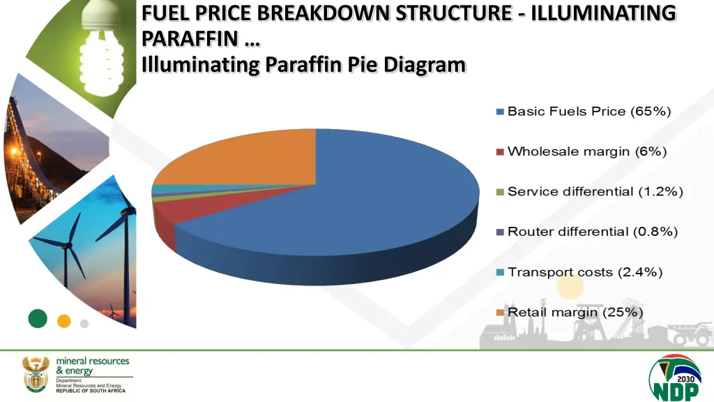 fuel price breakdown structure illuminating 1