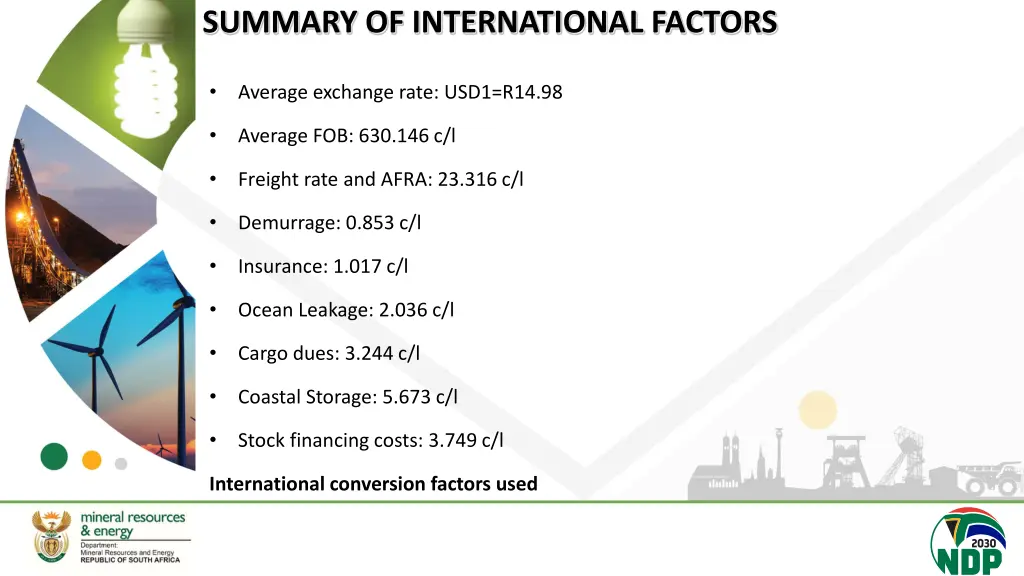 summary of international factors