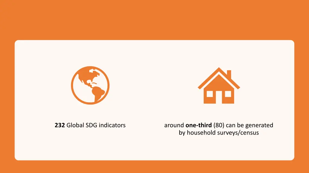 232 global sdg indicators