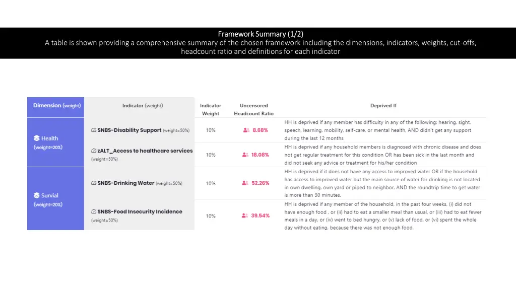 framework summary 1 2 framework summary 1 2