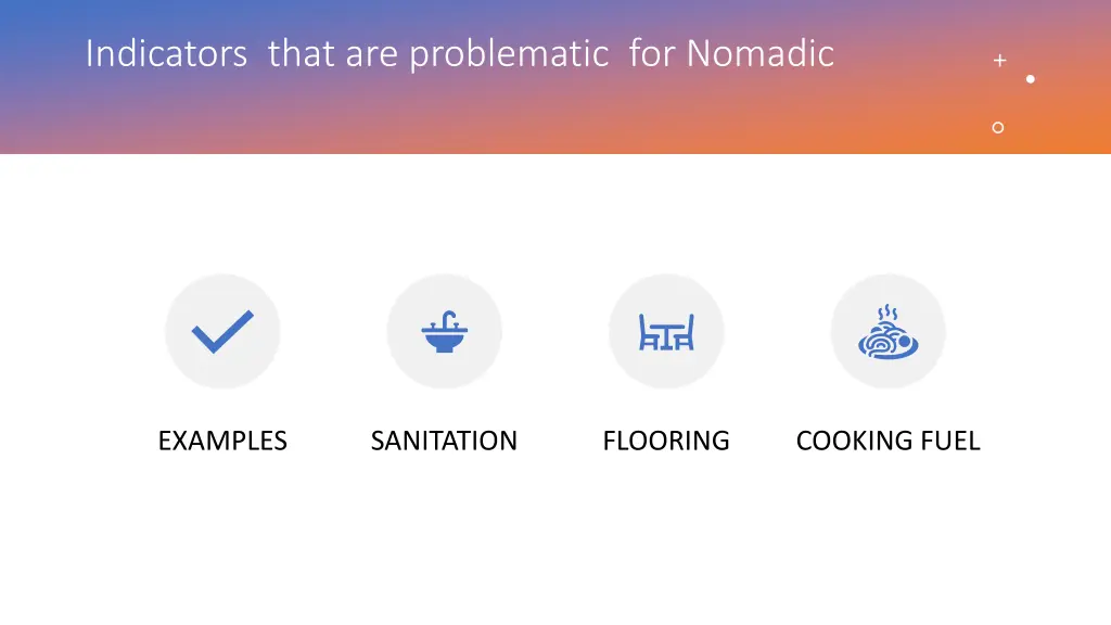 indicators that are problematic for nomadic