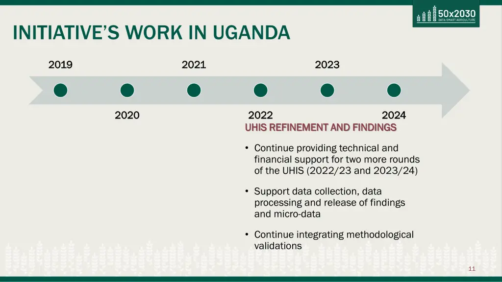 initiative s work in uganda 2