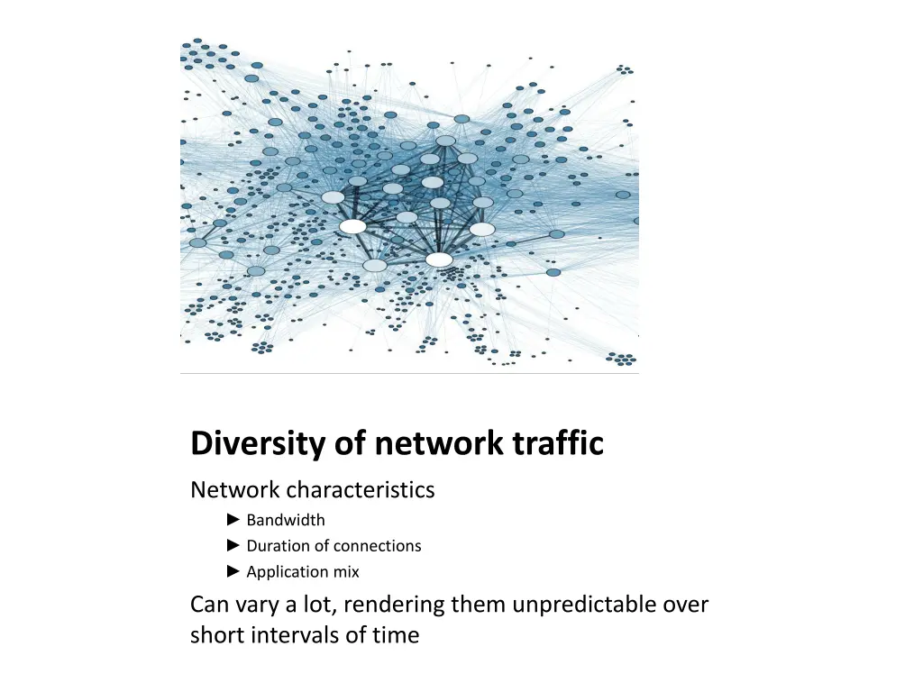 diversity of network traffic