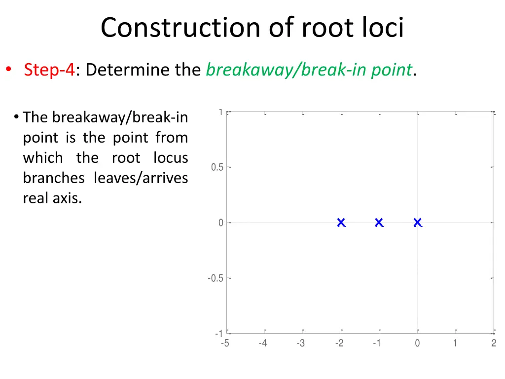 construction of root loci 2