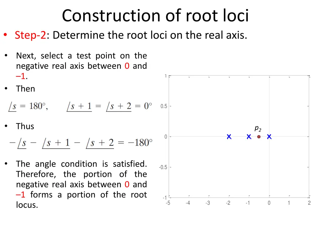 construction of root loci step 2 determine 1