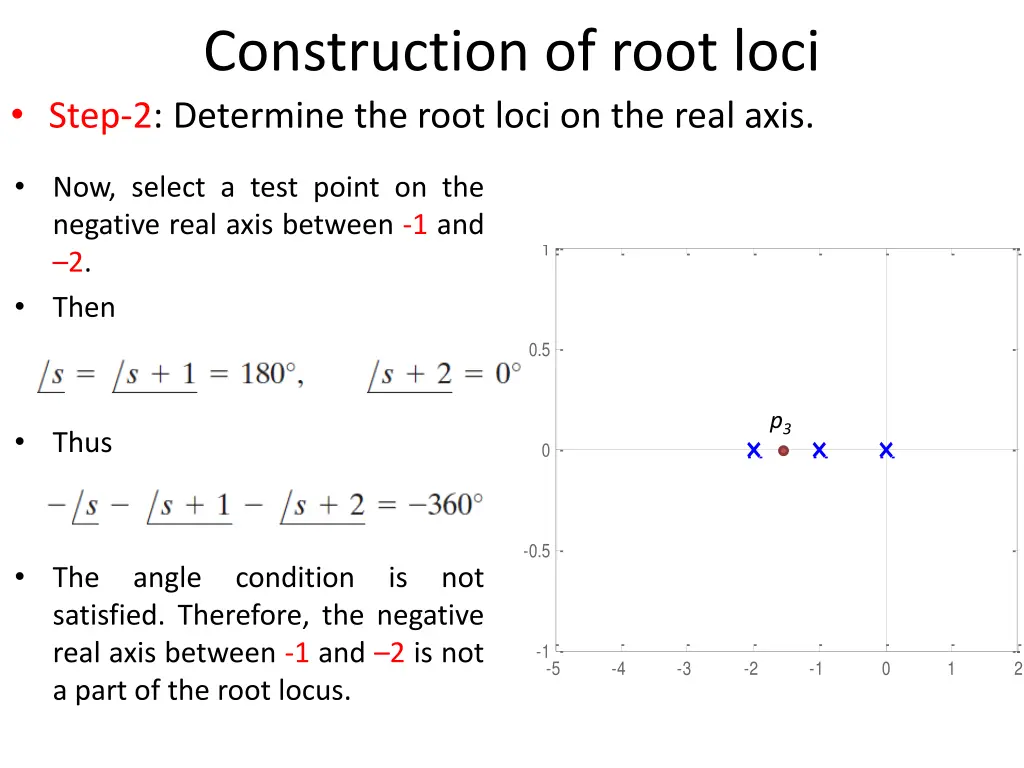 construction of root loci step 2 determine 2