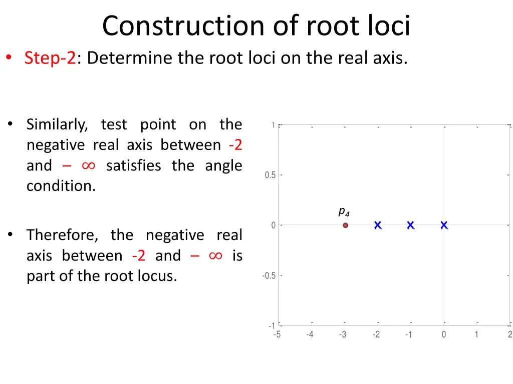 construction of root loci step 2 determine 3