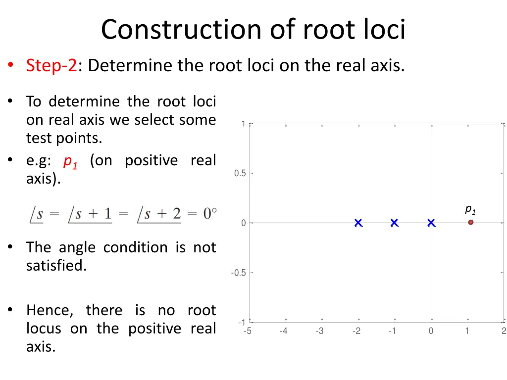 construction of root loci step 2 determine