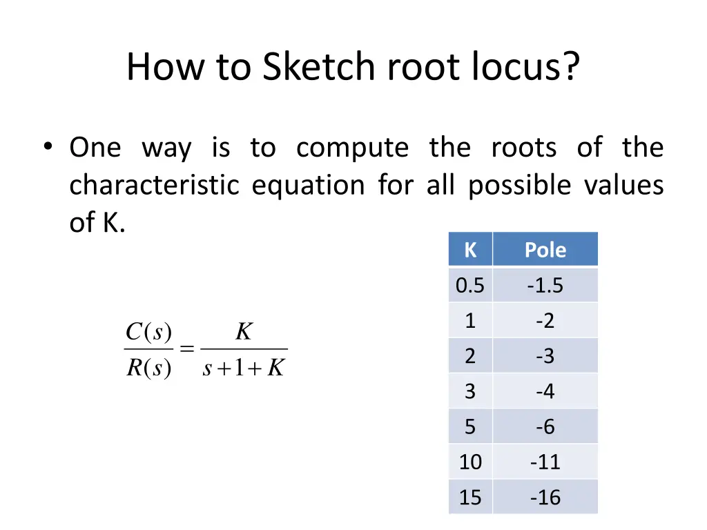 how to sketch root locus