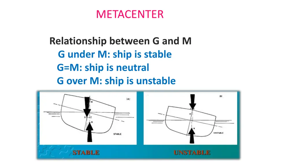 metacenter