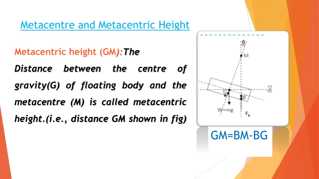 metacentre and metacentric height