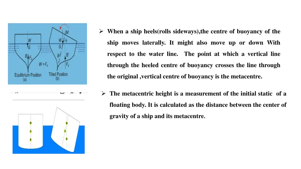 when a ship heels rolls sideways the centre