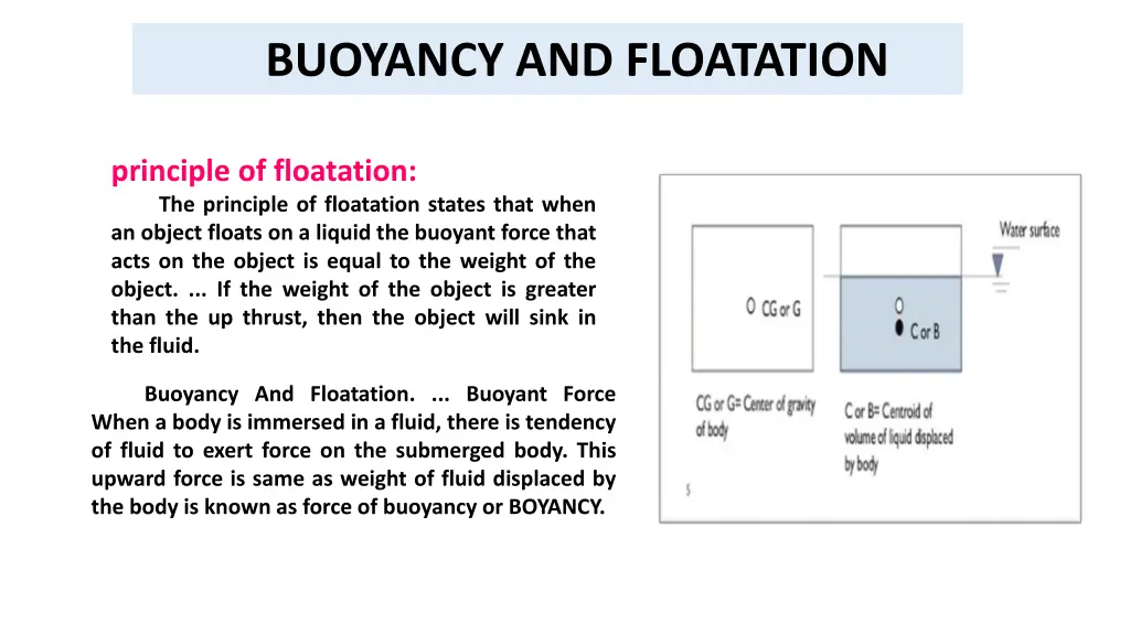 buoyancy and floatation