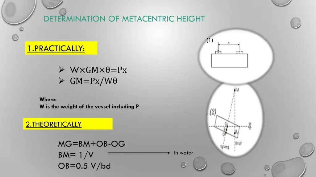 determination of metacentric height 1