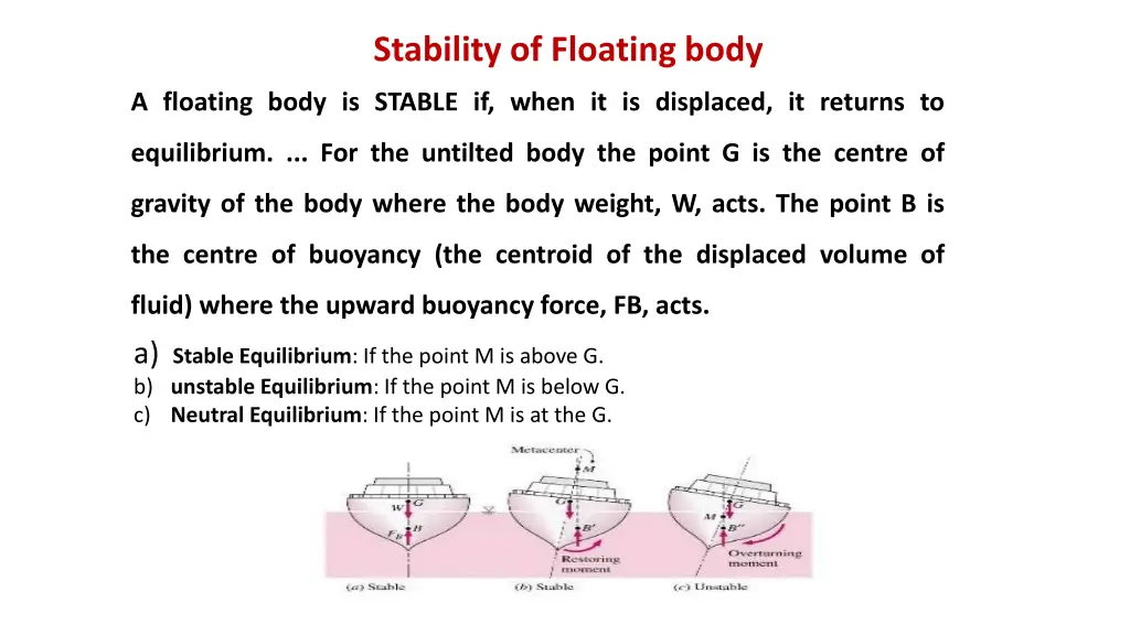 stability of floating body