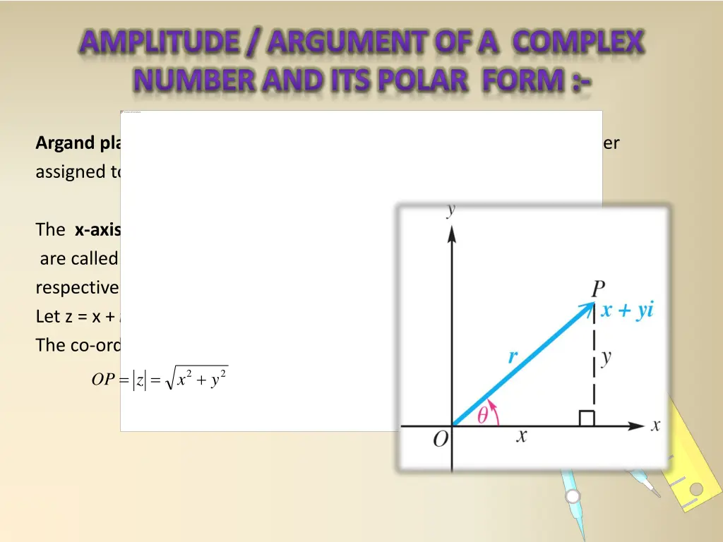 amplitude argument of a complex number