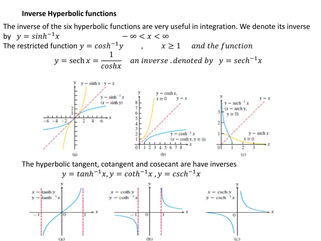 inverse hyperbolic functions