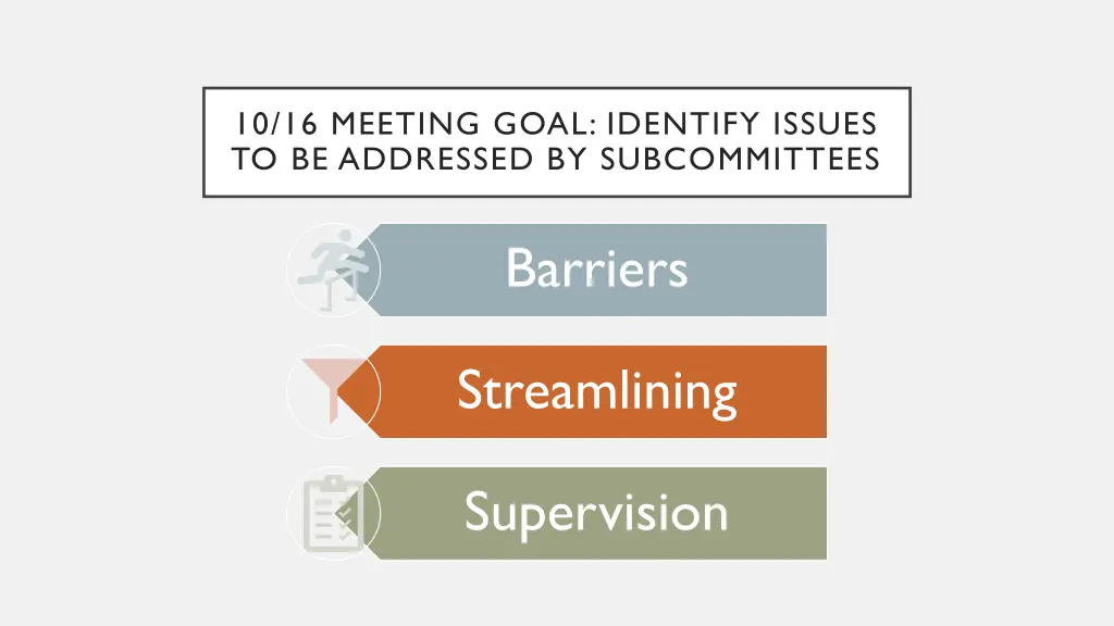 10 16 meeting goal identify issues