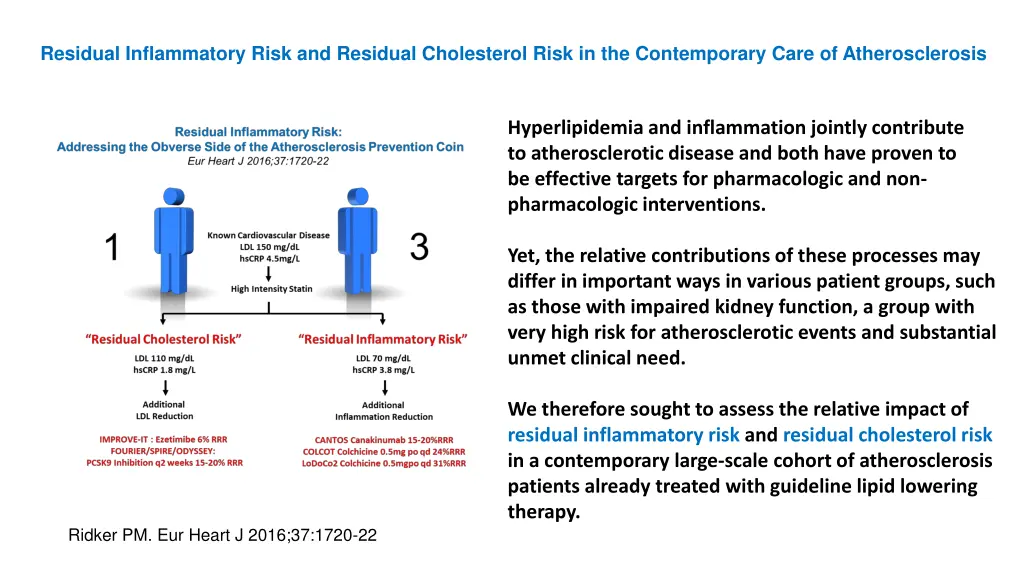 residual inflammatory risk and residual