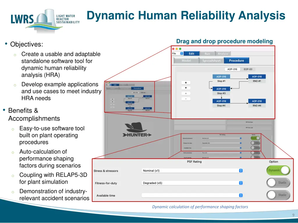 dynamic human reliability analysis