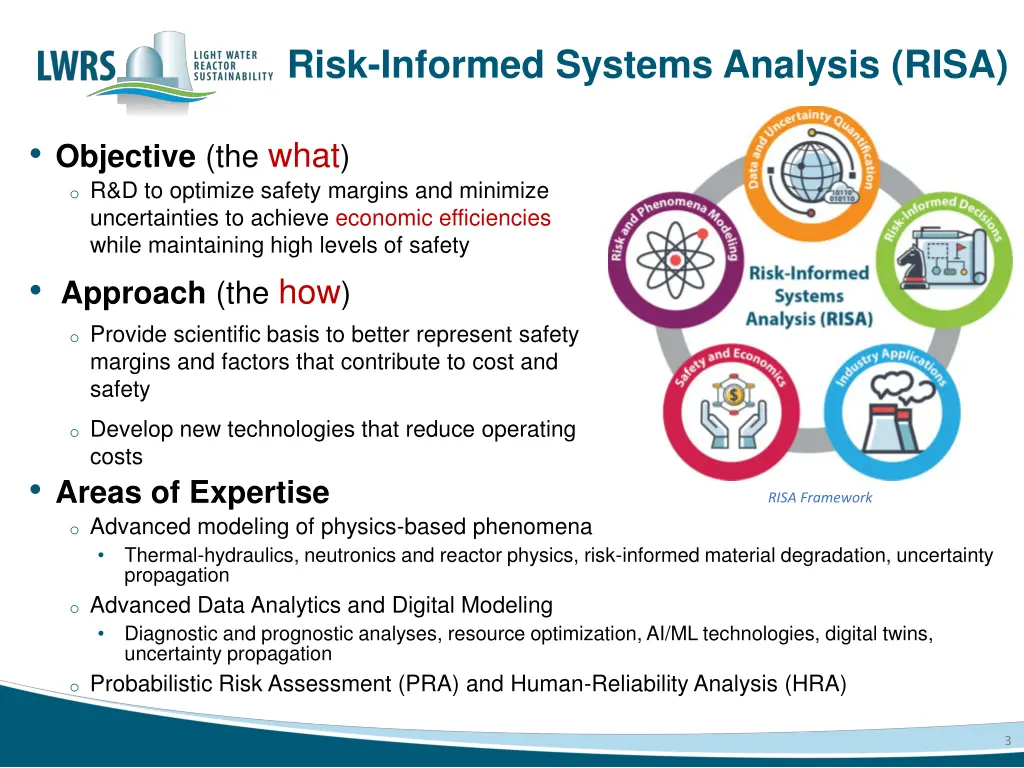 risk informed systems analysis risa