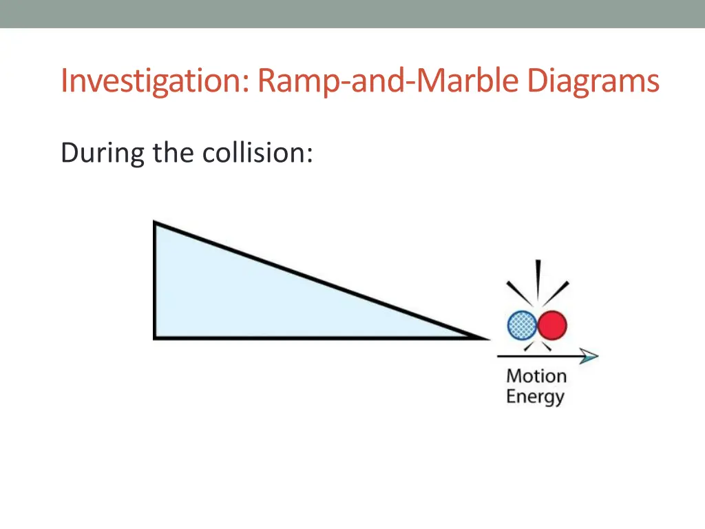 investigation ramp and marble diagrams 1