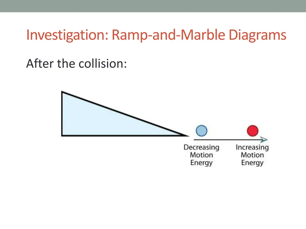 investigation ramp and marble diagrams 2