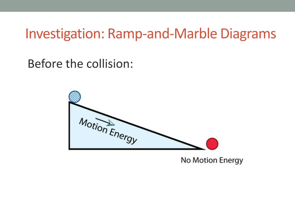 investigation ramp and marble diagrams