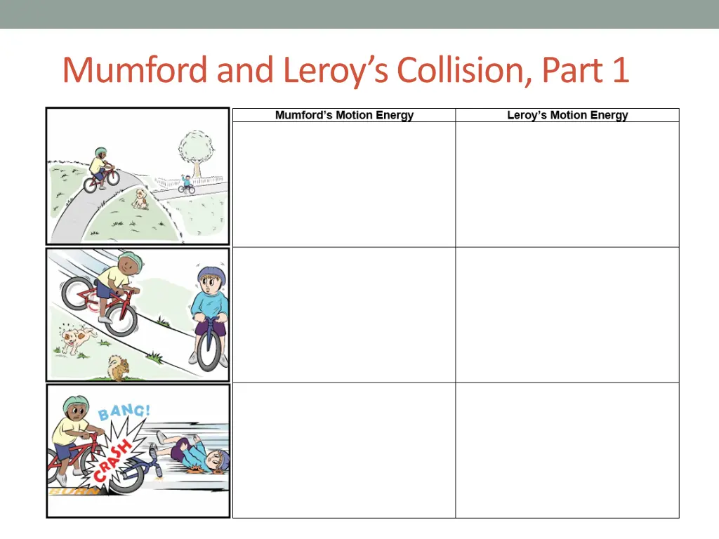 mumford and leroy s collision part 1