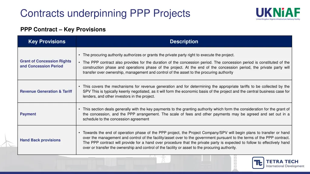 contracts underpinning ppp projects 1