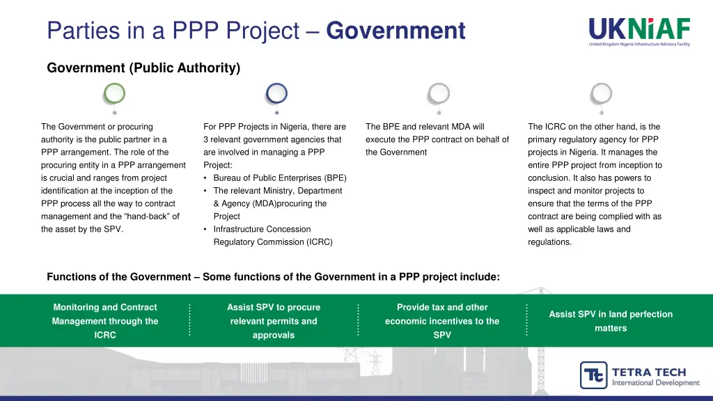 parties in a ppp project government