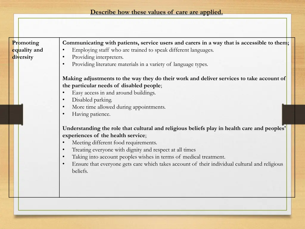 describe how these values of care are applied