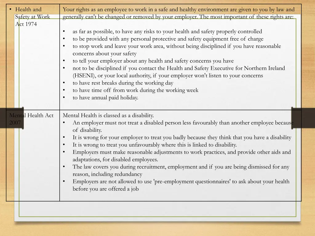 health and safety at work act 1974 1