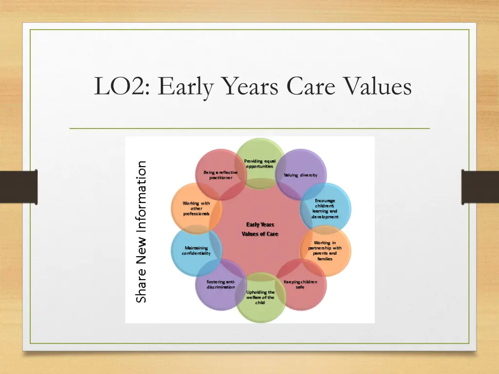 lo2 early years care values