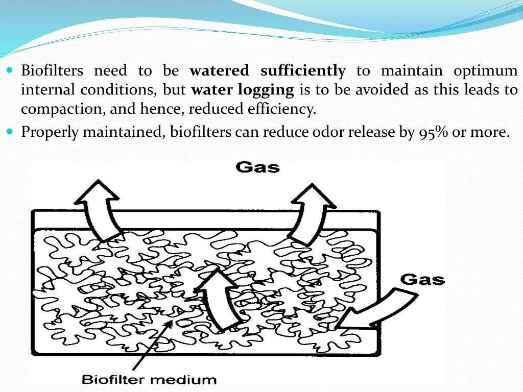 biofilters need to be watered sufficiently