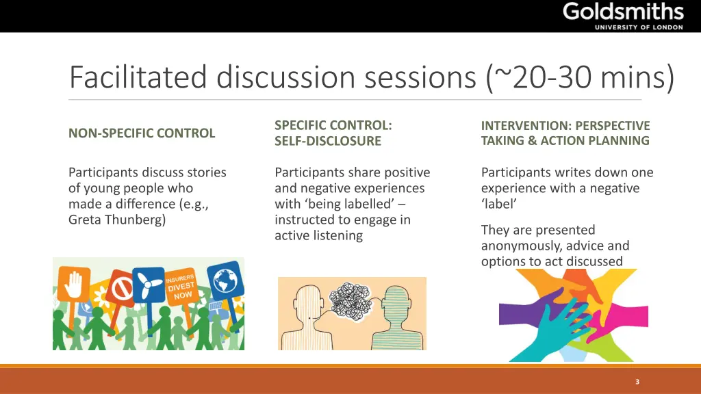 facilitated discussion sessions 20 30 mins