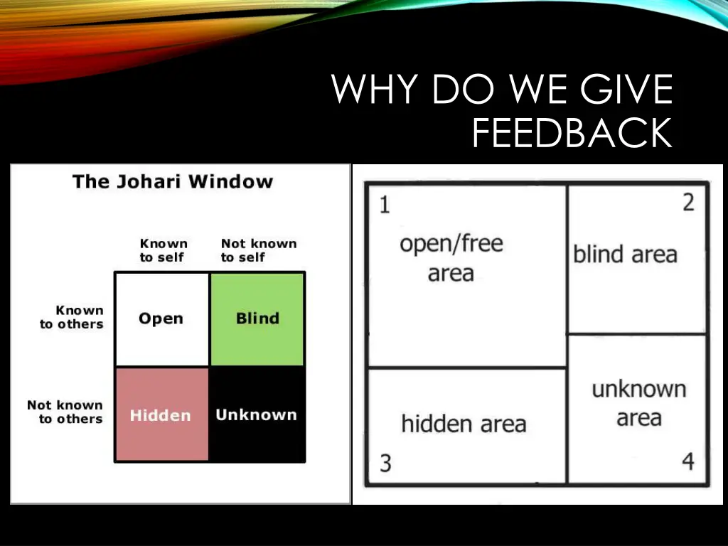 why do we give feedback