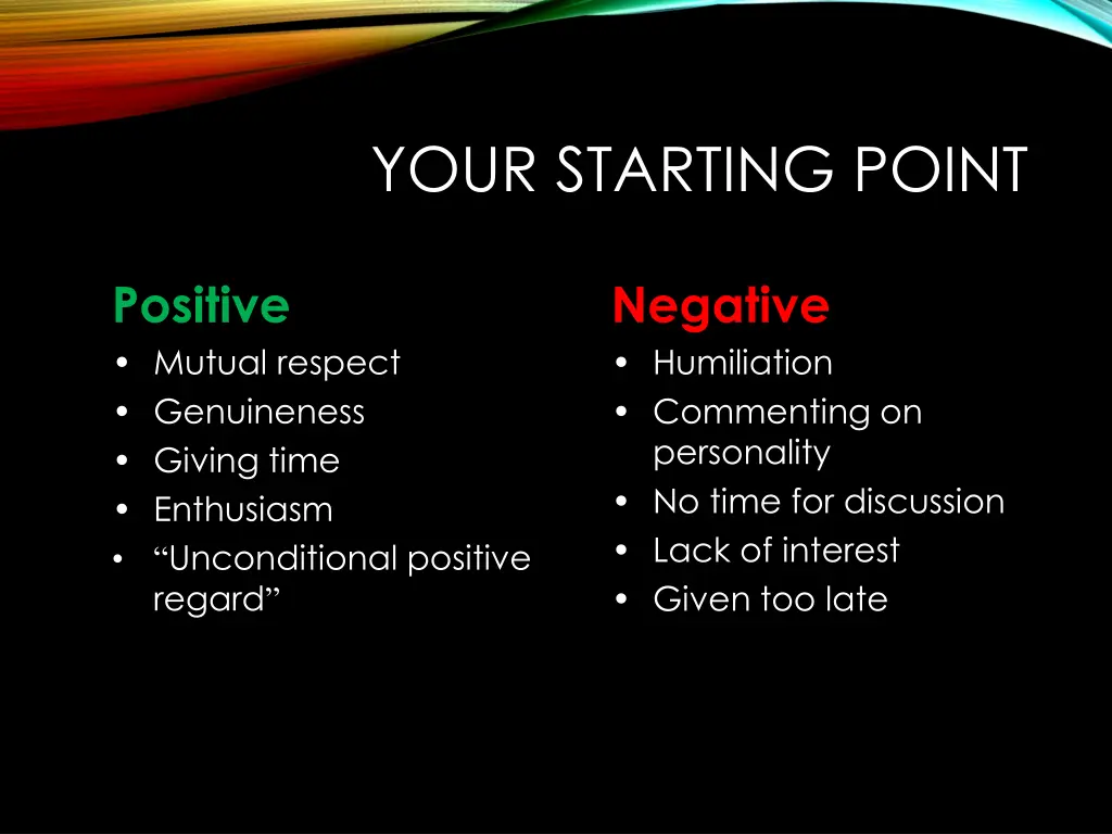 your starting point