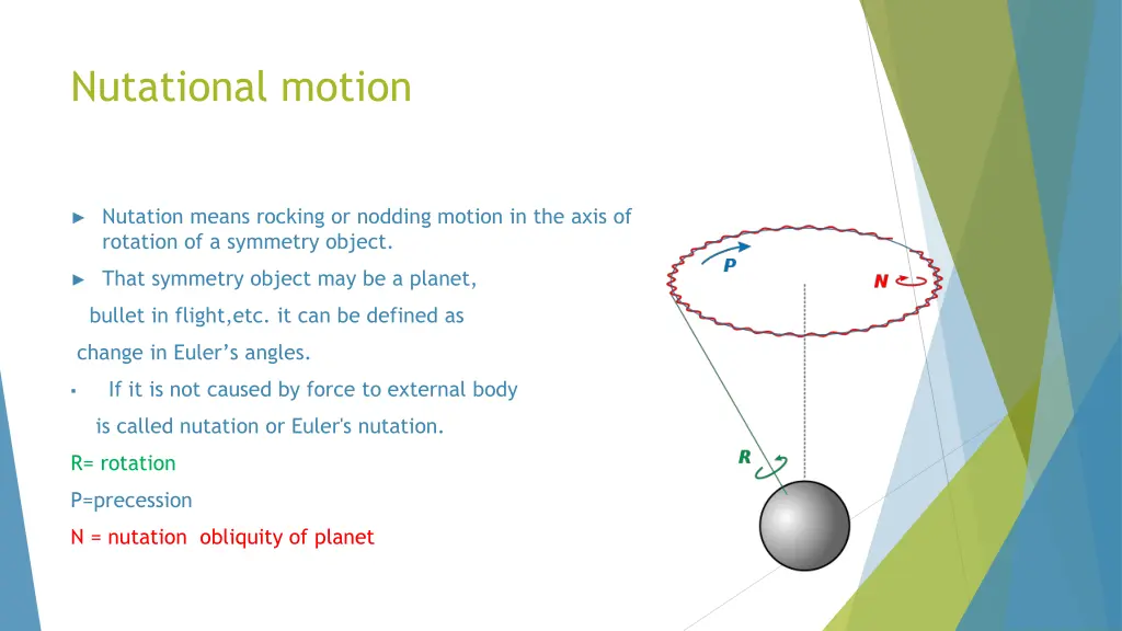 nutational motion