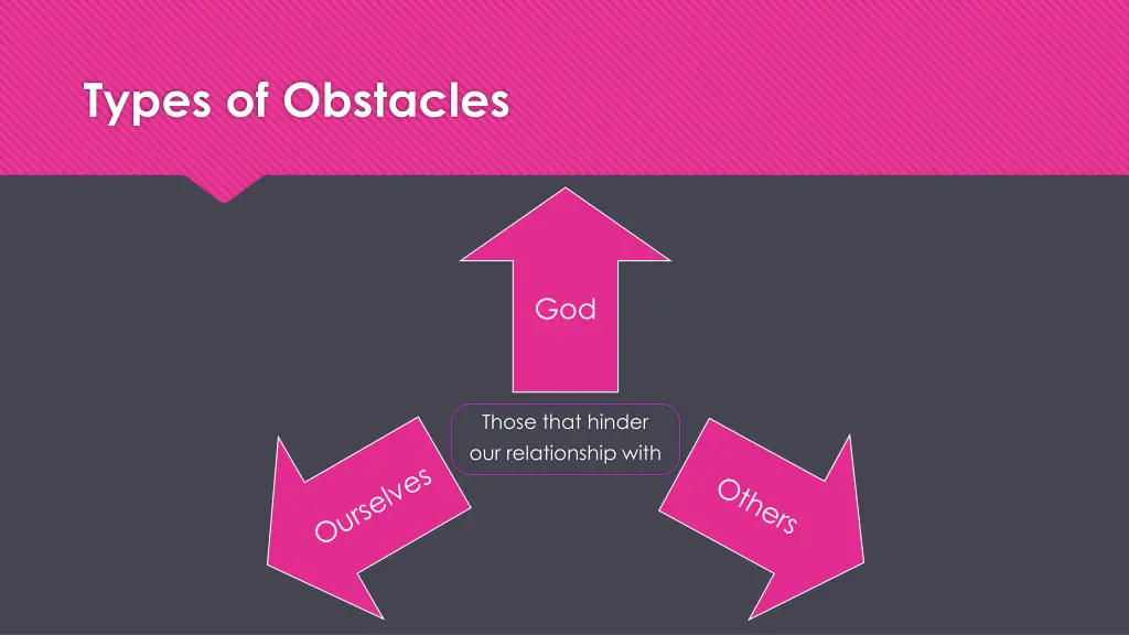 types of obstacles