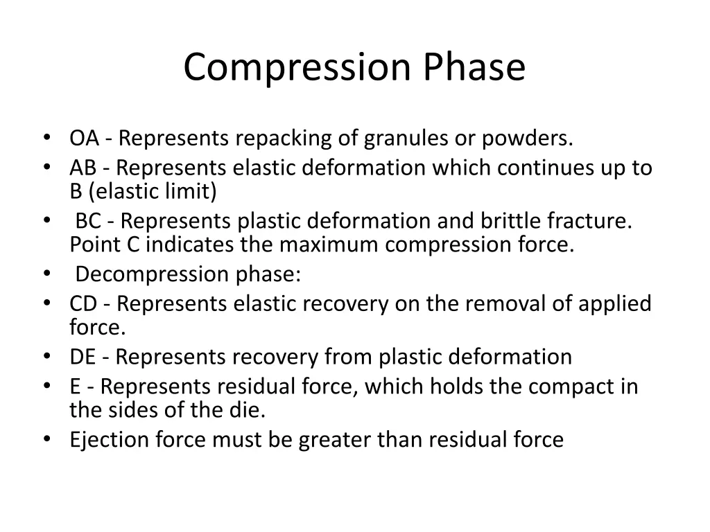 compression phase