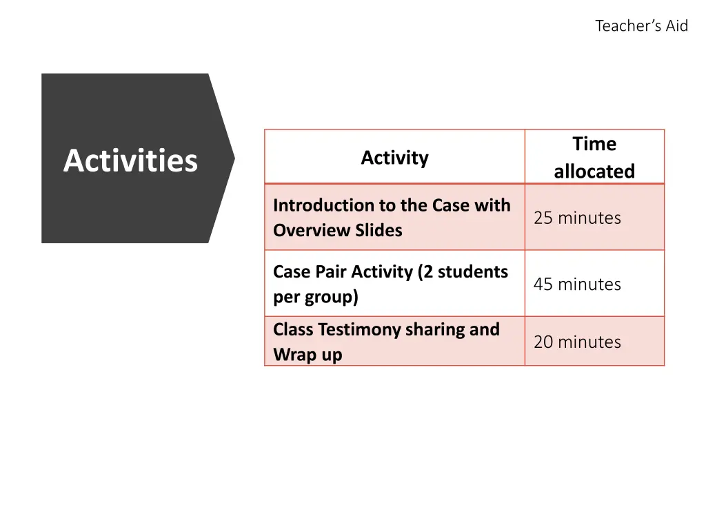 teacher s aid 1