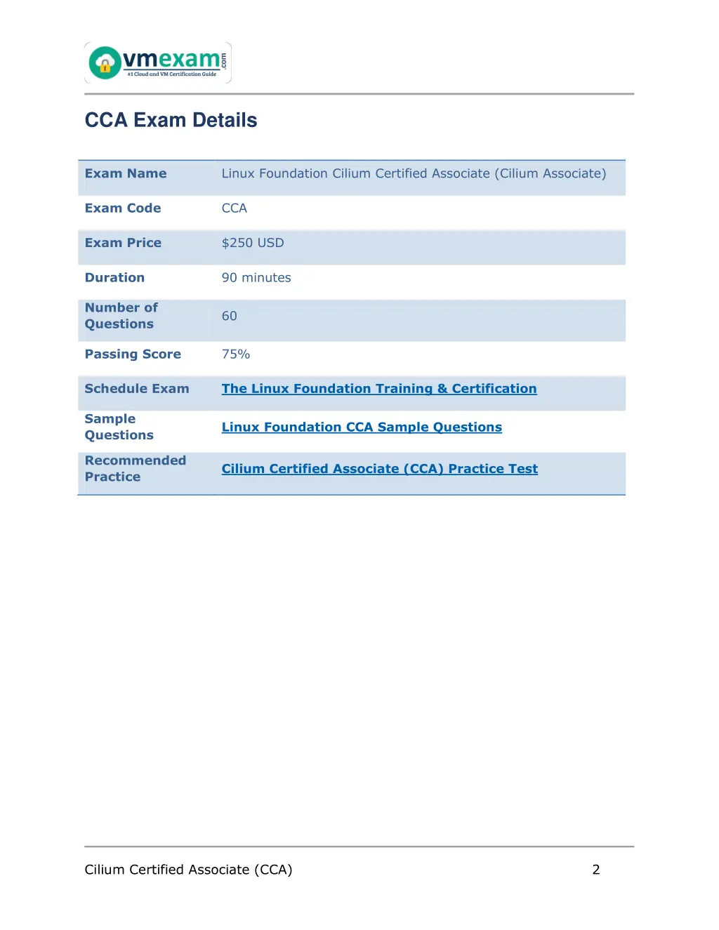 cca exam details