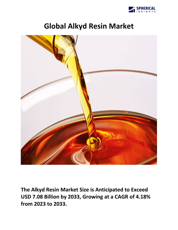 global alkyd resin market