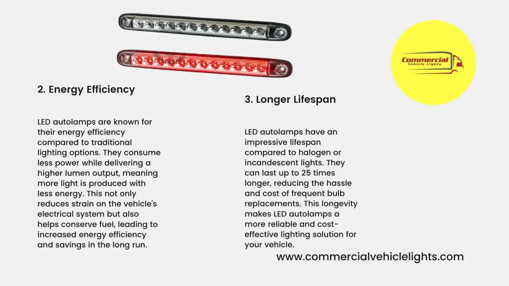 2 energy efficiency