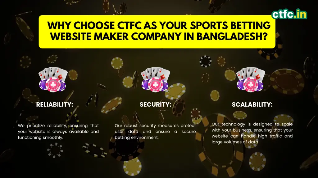 why choose ctfc as your sports betting website