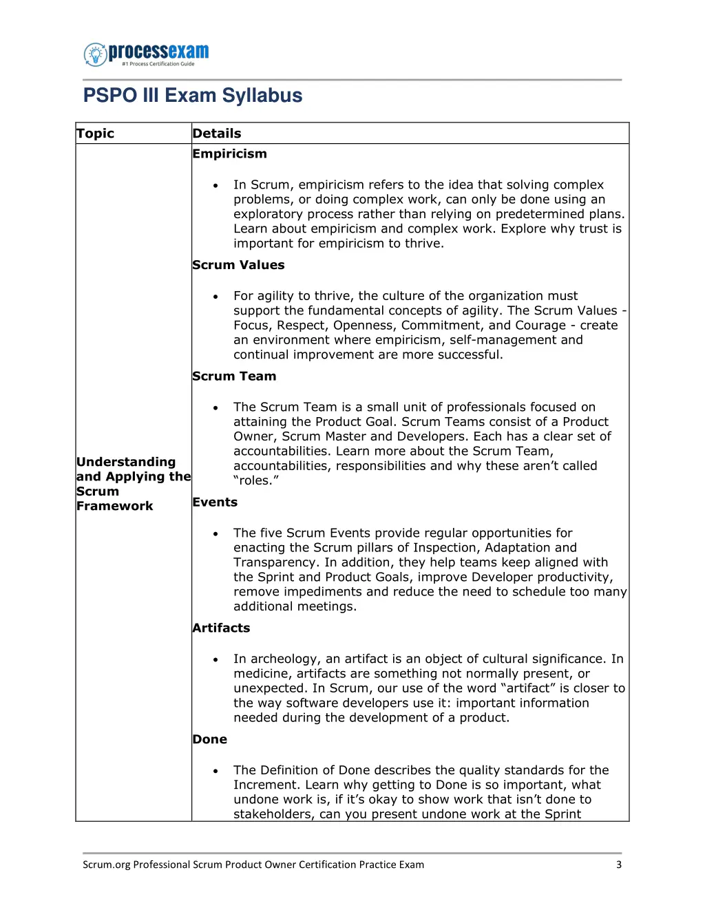 pspo iii exam syllabus