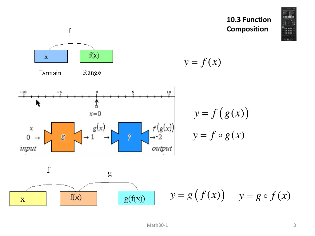 10 3 function composition