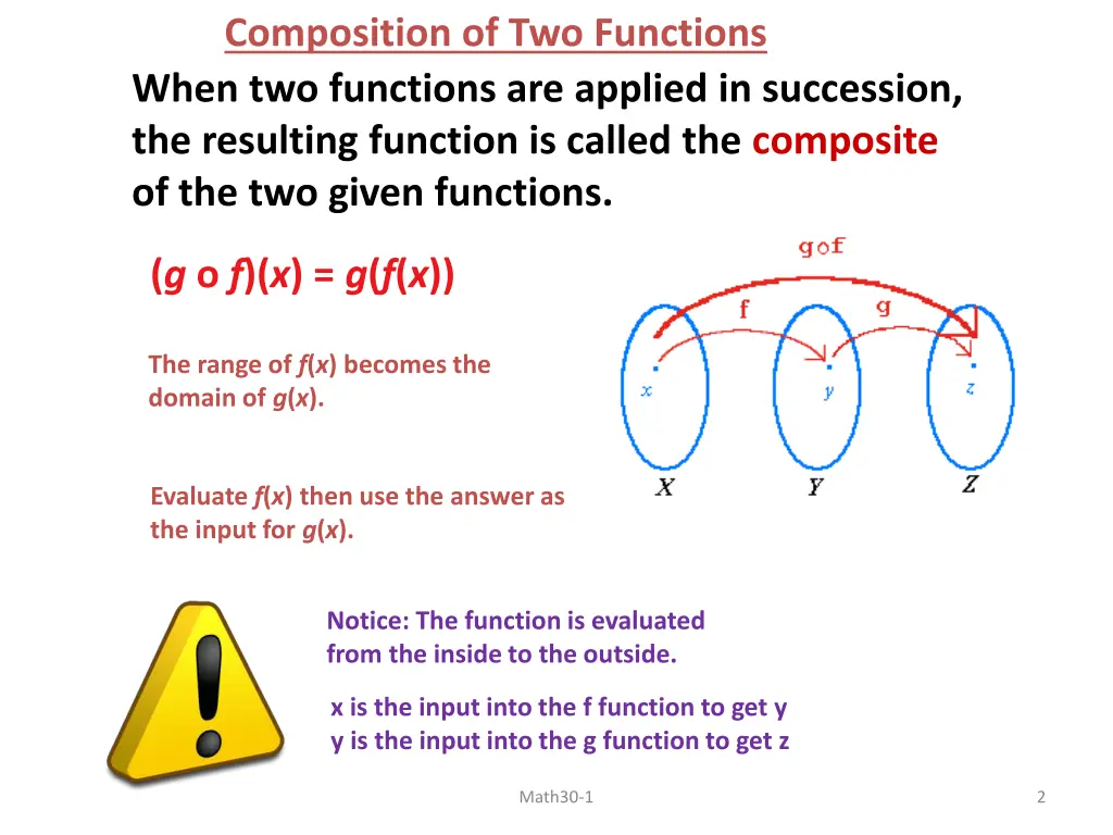 composition of two functions